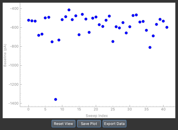 Baseline RMP popup