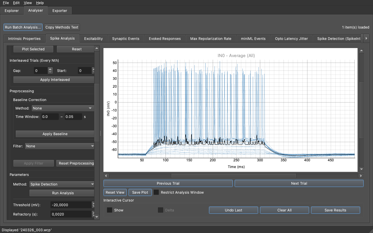 Spike Analysis tab